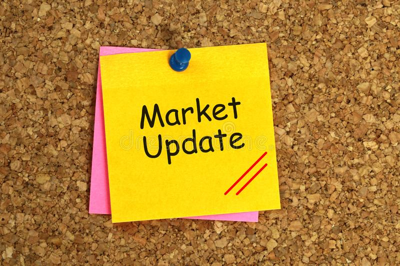 Market Update 25.03.2020